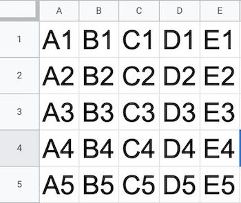 A cell reference grid.