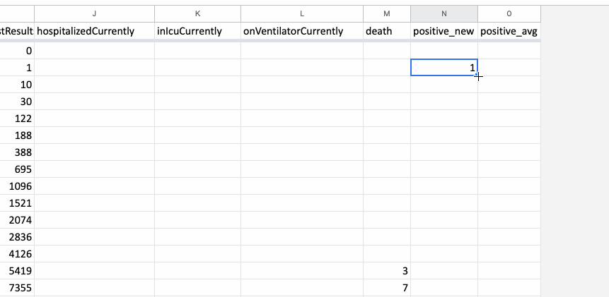 Calculate a seven-day average