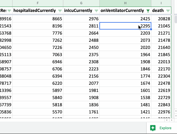 Get a count of your filtered items.